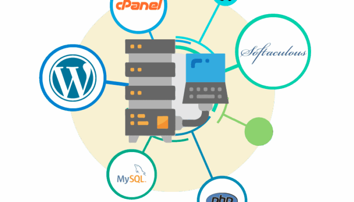 Web Hosting Mexiserver Web Hosting Mexiserver